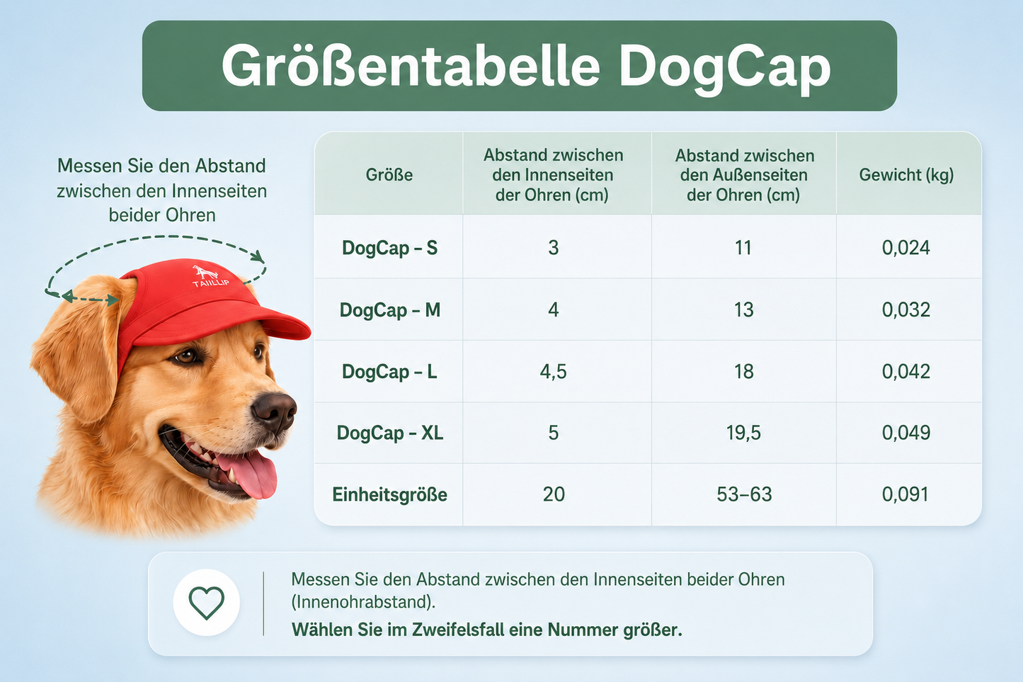 DogCap Sonnenschutz für Hunde — schützt Augen und Schnauze