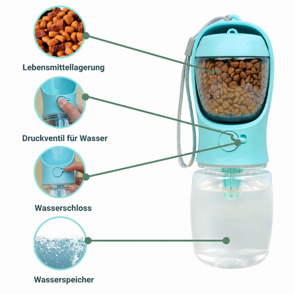HydraBuddy 2-in-1 Trinkflasche – frisches Wasser und Futter für unterwegs.
