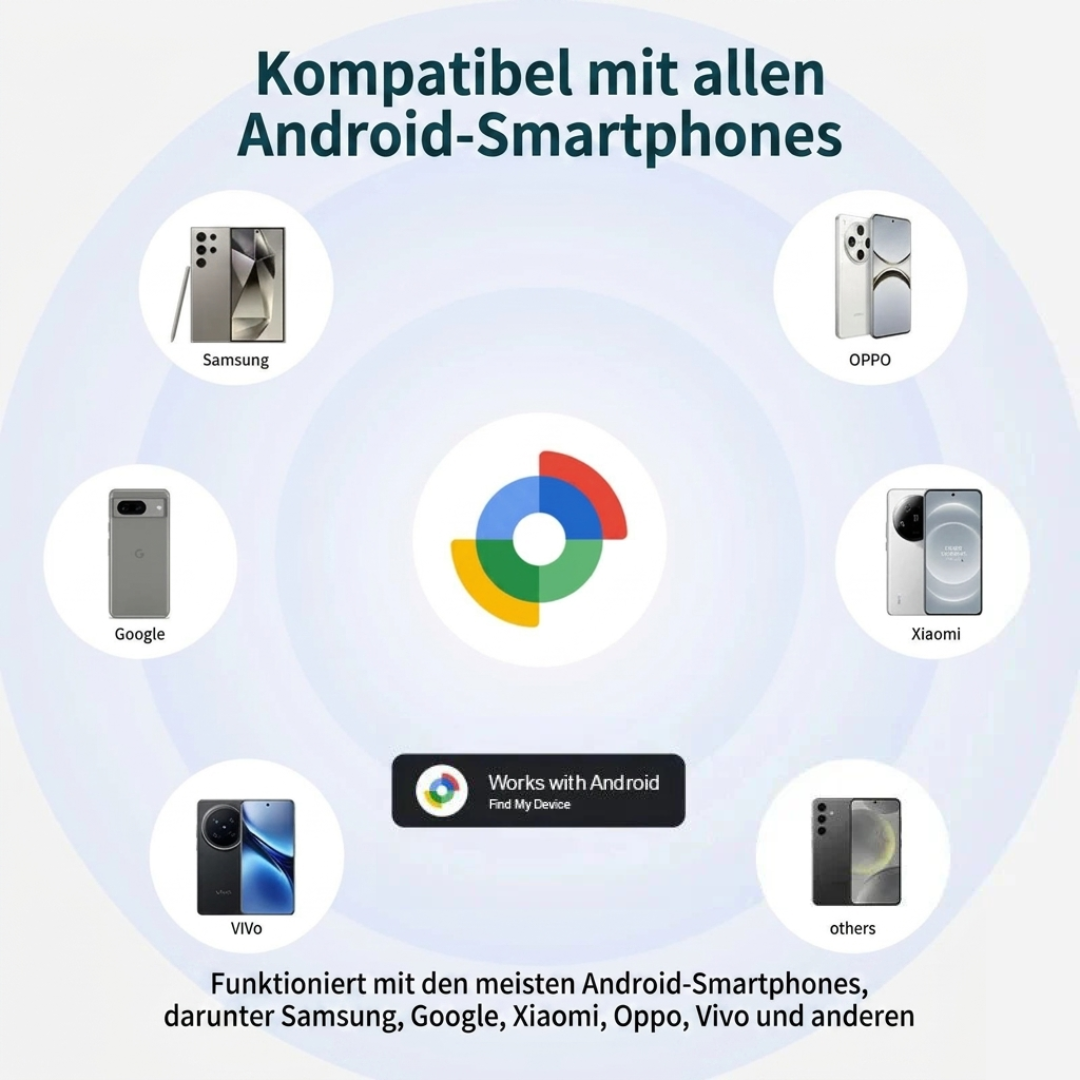 PawFind Katzenhalsband mit Tracker — immer auffindbar, ohne Abo